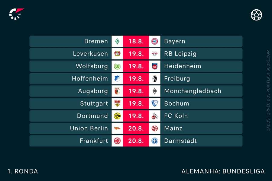 Bundesliga 2024/25 começa duas semanas após final dos Jogos