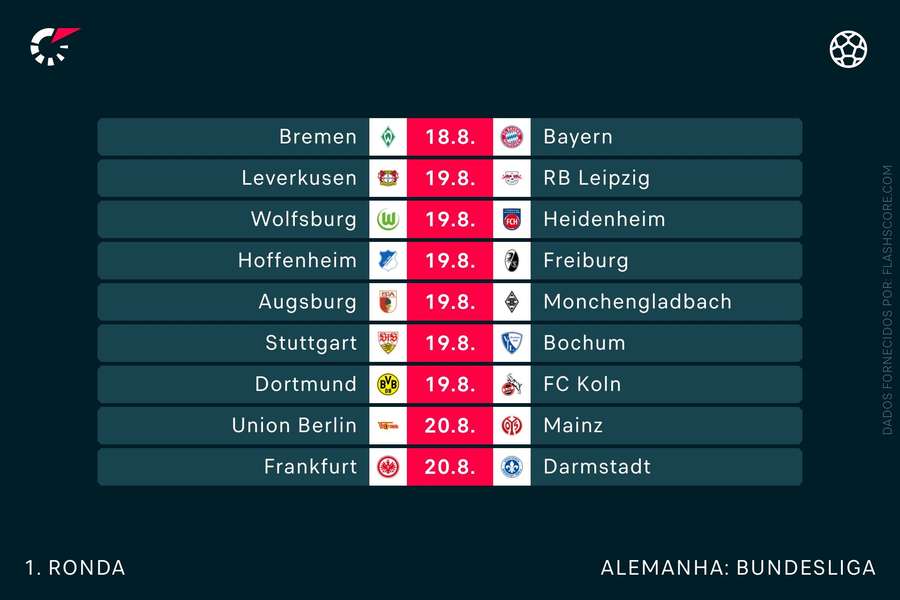 Bundesliga de 2024/25 começa duas semanas após o encerramento de Paris'2024  - Alemanha - Jornal Record