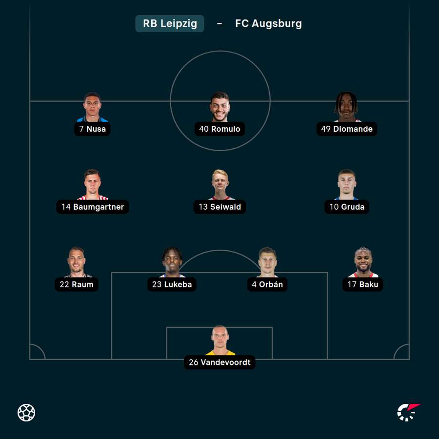 Leipzigs Startelf gegen Augsburg
