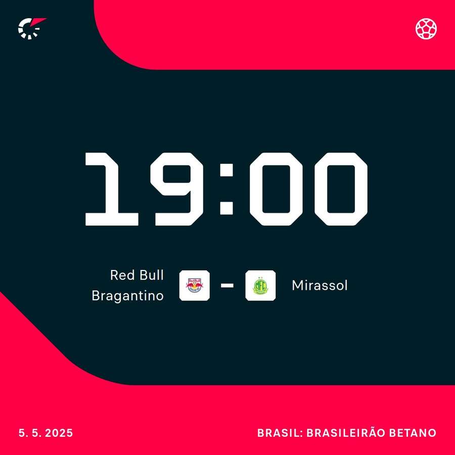 Bragantino e Mirassol se encontram no Cícero de Souza Marques Bragantino e Mirassol se encontram no Cícero de Souza Marques