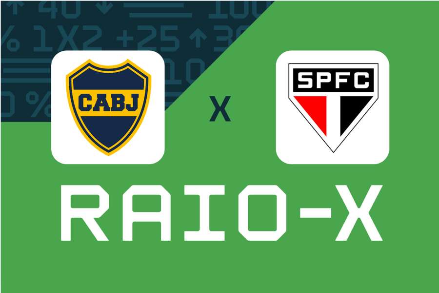 Juntos, Boca Juniors e São Paulo somam nove títulos da Libertadores e três da Sul-Americana Juntos, Boca Juniors e São Paulo somam nove títulos da Libertadores e três da Sul-Americana