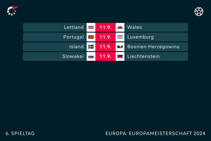 Diese vier Partien werden heute um 20:45 Uhr (MEZ) angepiffen.