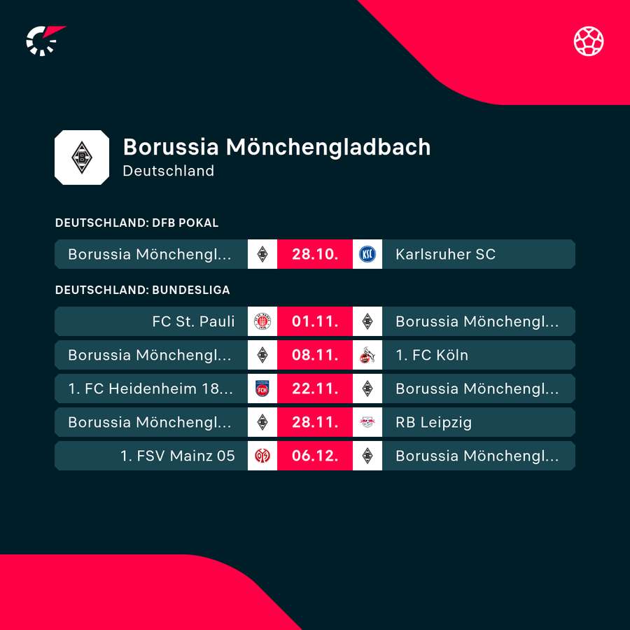 Die kommenden Aufgaben der Borussia Die kommenden Aufgaben der Borussia