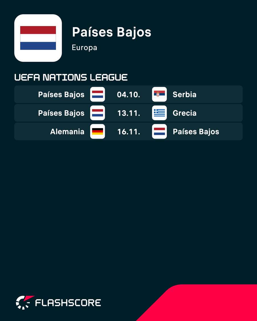 Próximos partidos de Países Bajos Próximos partidos de Países Bajos