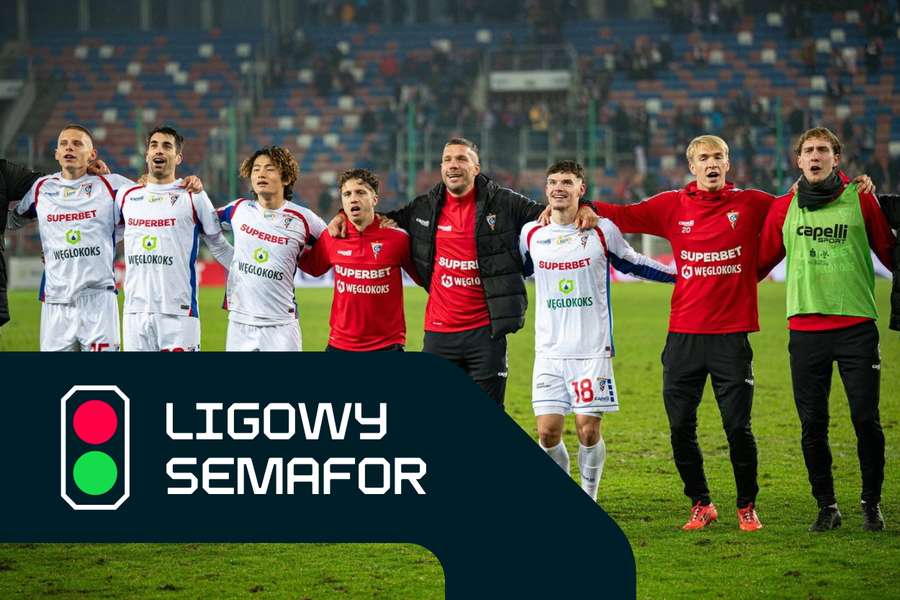 Ligowy semafor: Śląsk wciąż na dnie, pomyłka w Lubinie i czapki z głów przed Górnikiem
