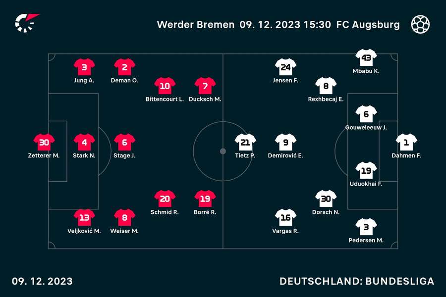 Startelf: Werder Bremen und FC Augsburg.