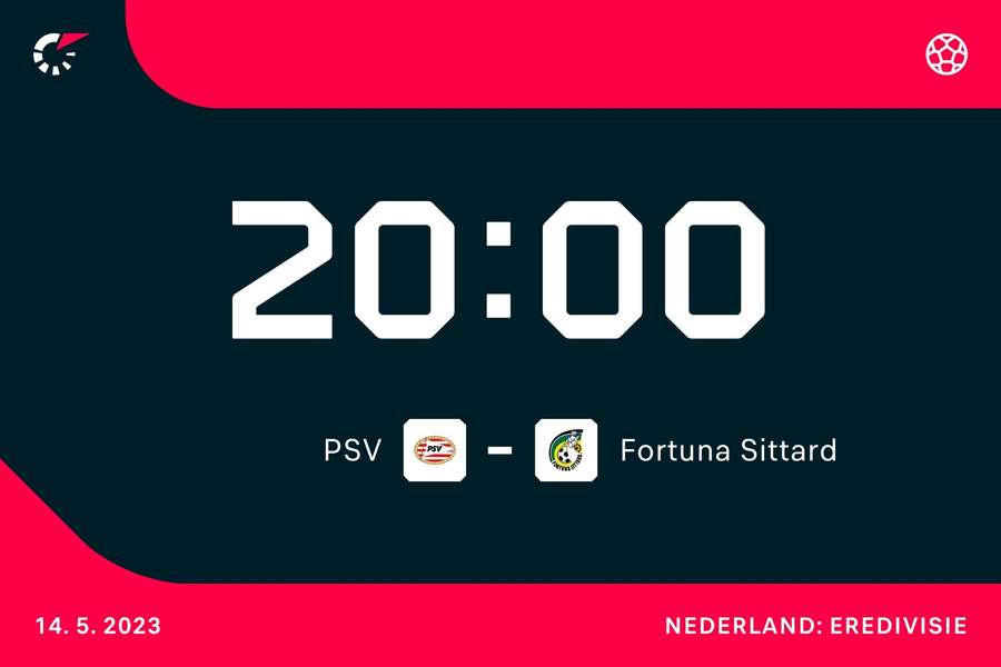 20:00: PSV - Fortuna Sittard