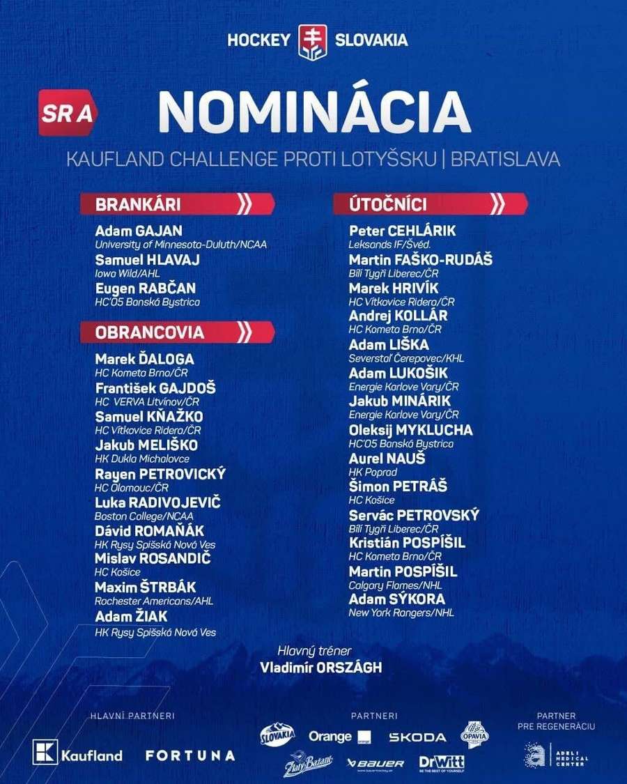 Nominácia hráčov SR na prípravu.