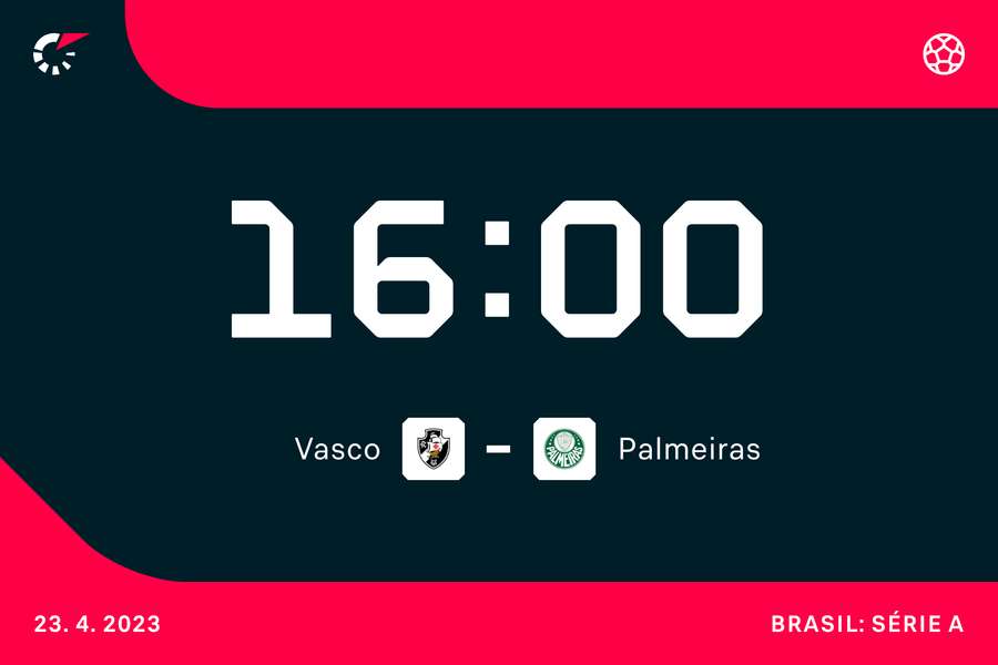 Vasco e Palmeiras se enfrentam no Maracanã