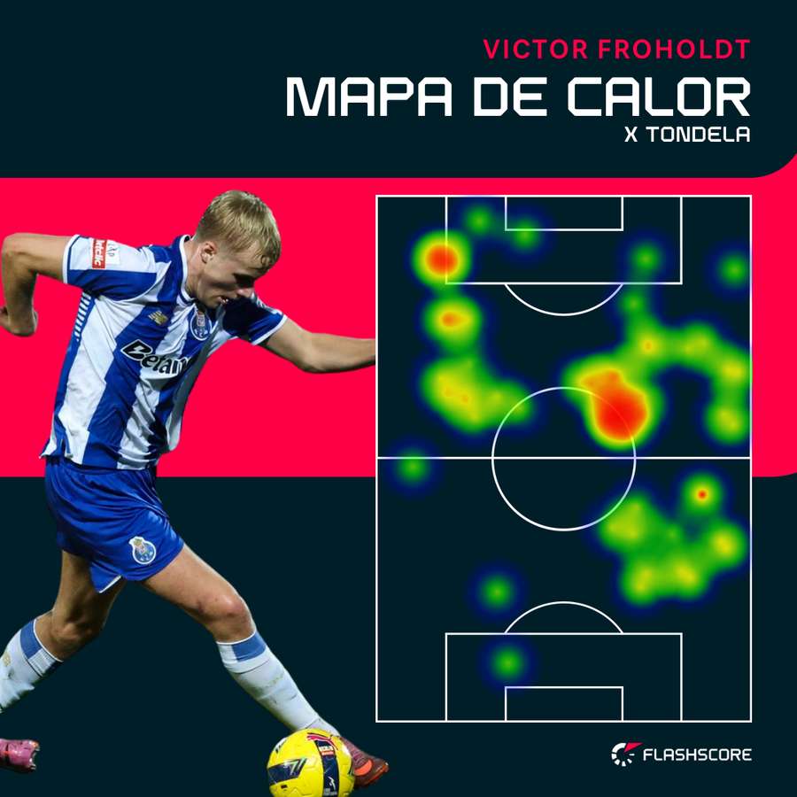 O mapa de calor de Froholdt diante do Tondela O mapa de calor de Froholdt diante do Tondela