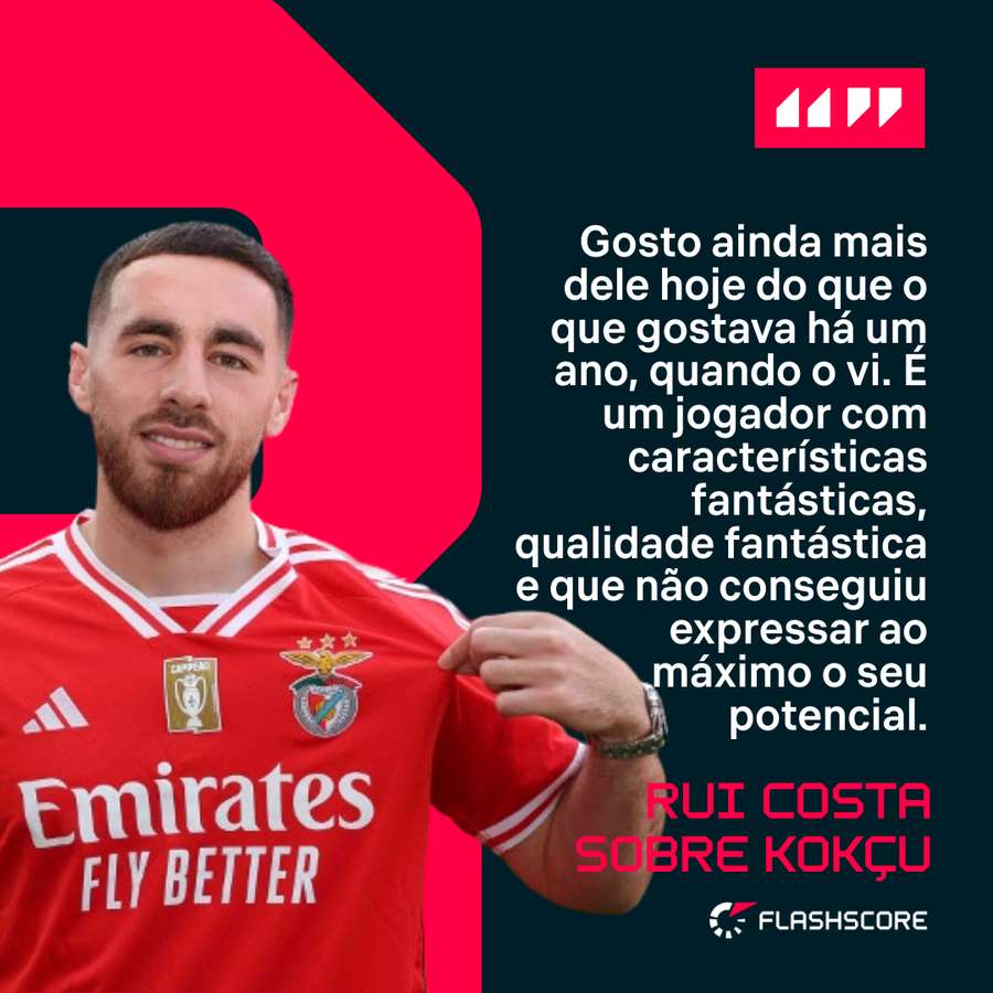 Rui Costa confia em Kokçu