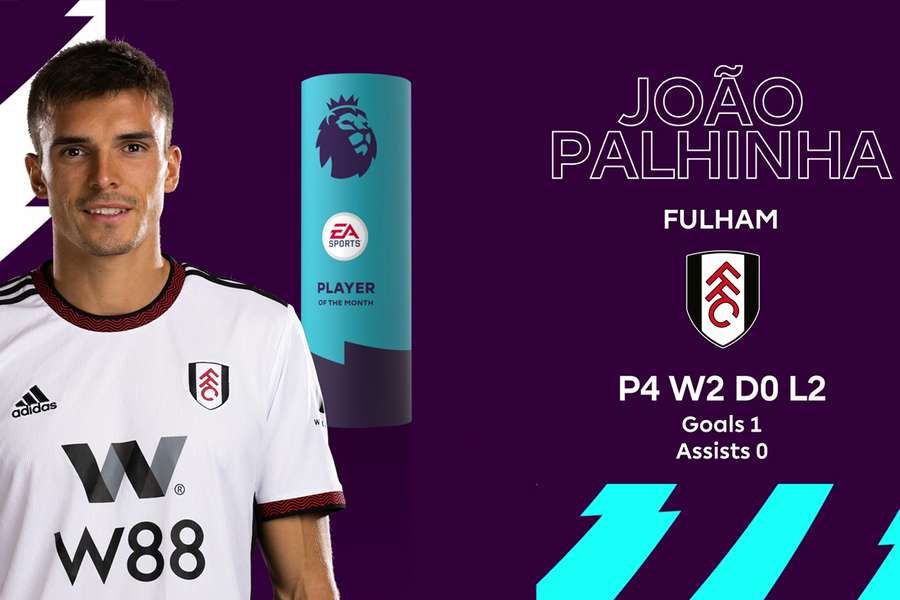 João Palhinha marcou um golo em dezembro, frente ao Southampton