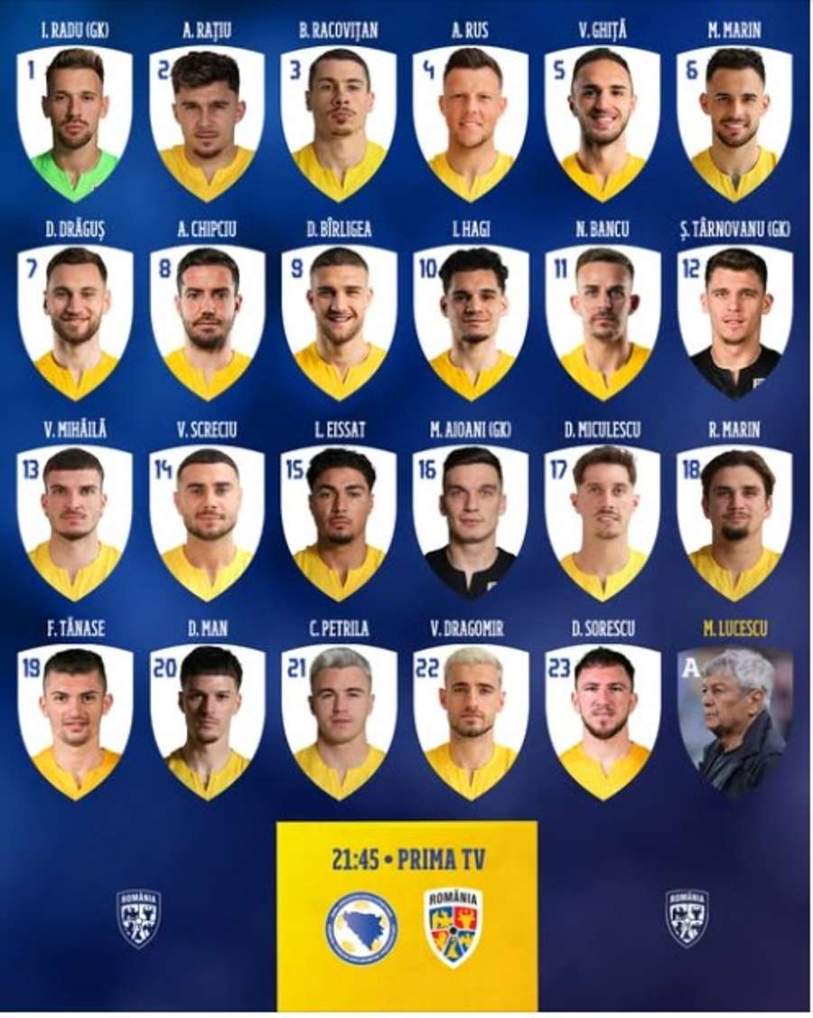 Numerele de pe tricourile Tricolorilor Numerele de pe tricourile Tricolorilor