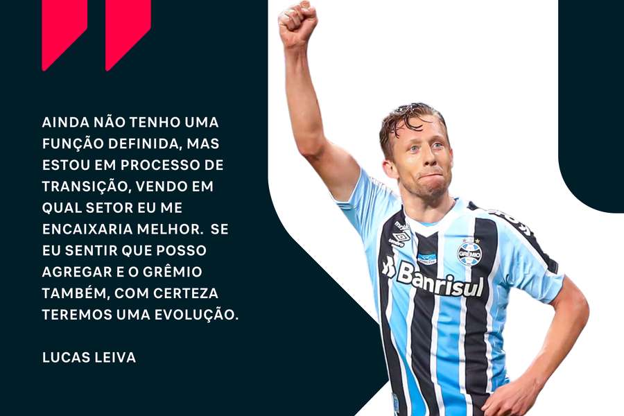 Lucas negocia transição de carreira no Grêmio