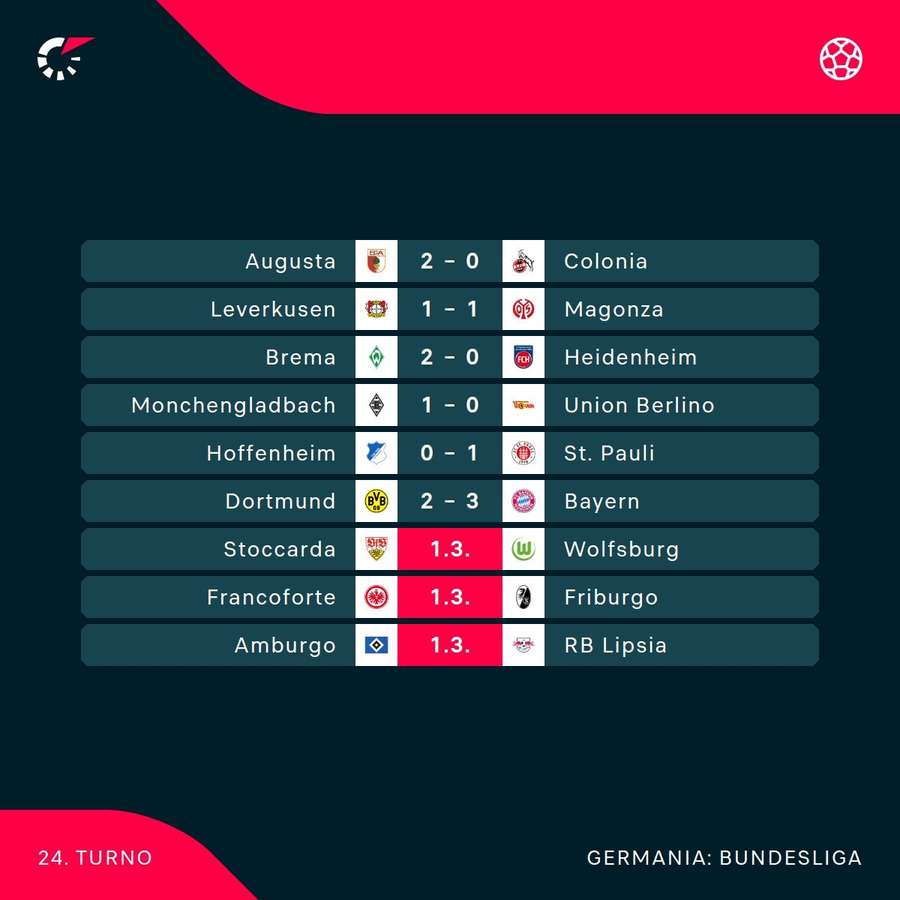 Il programma di Bundesliga