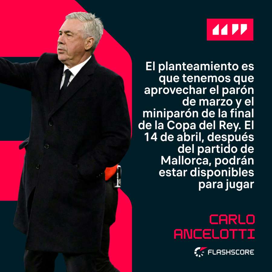 Carlo Ancelotti sobre los regresos de Courtois y Militao