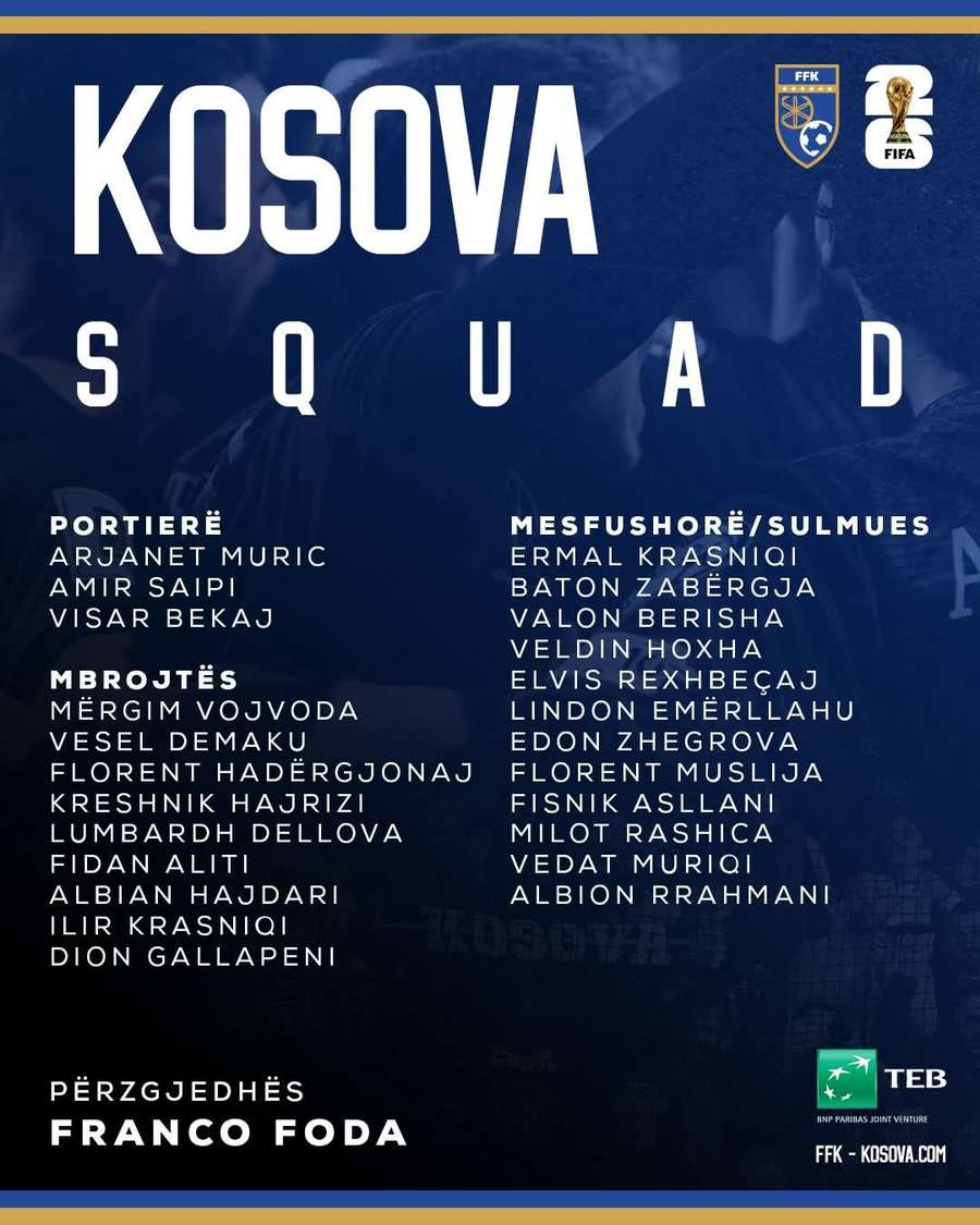 Reprezentačná nominácia Kosova.