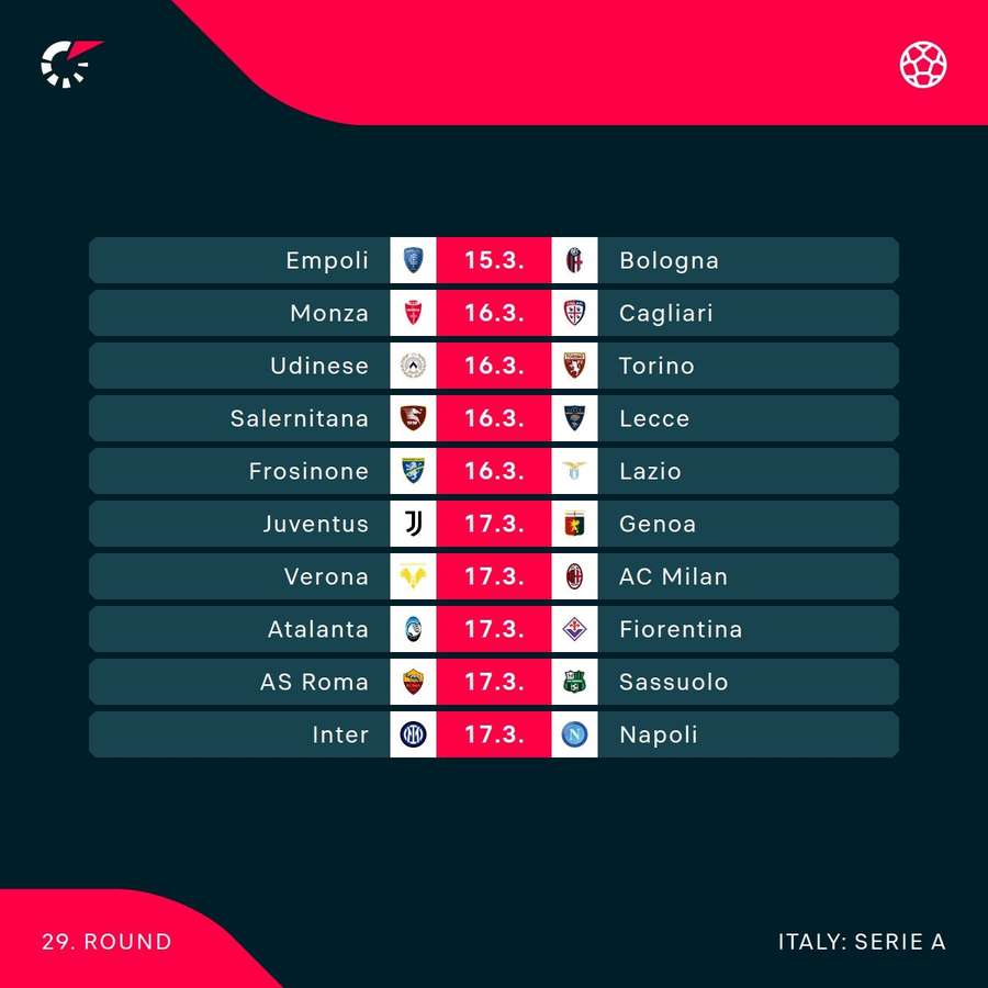 Serie A fixtures