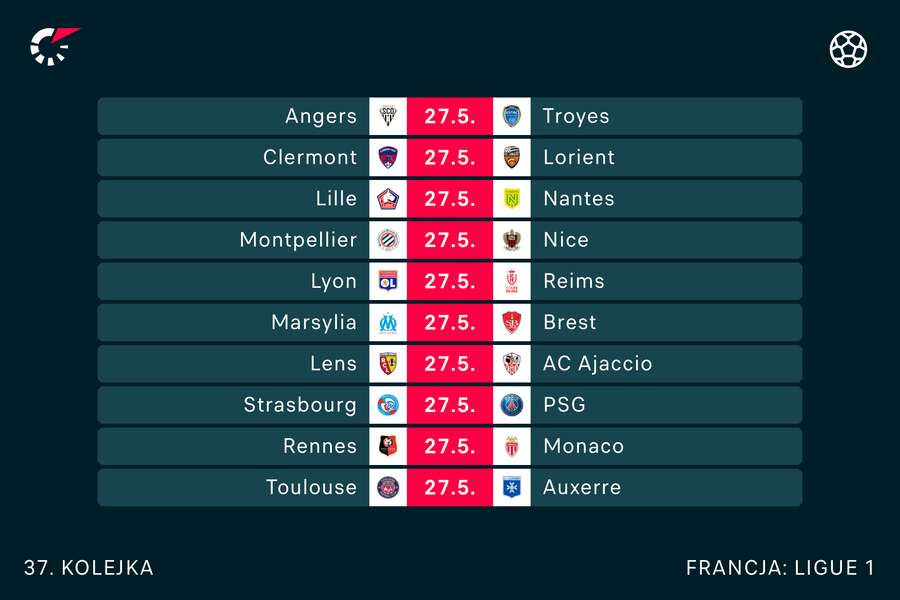 37. kolejka Ligue 1 w sobotę o 21:00 37. kolejka Ligue 1 w sobotę o 21:00