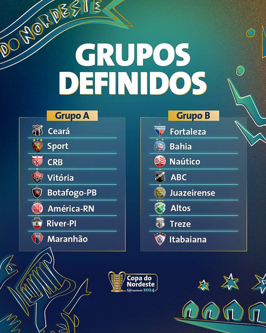 AO VIVO: sorteio dos grupos da Copa do Nordeste 2024 