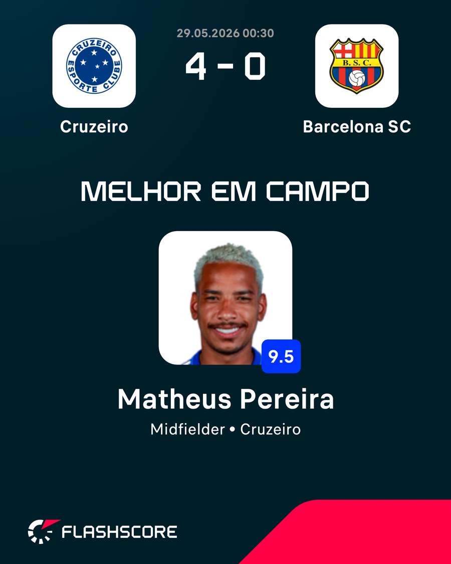 Matheus Pereira foi eleito o melhor em campo contra o Barcelona de Guayaquil