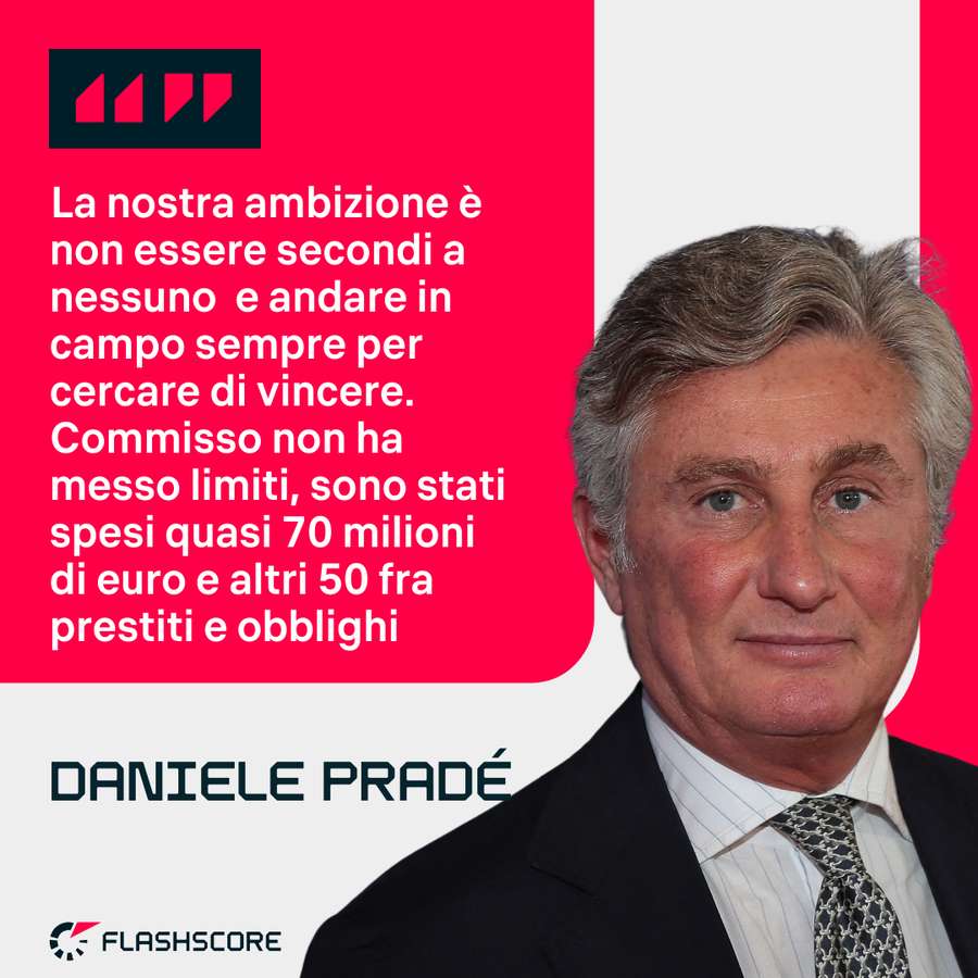 Daniele Pradé