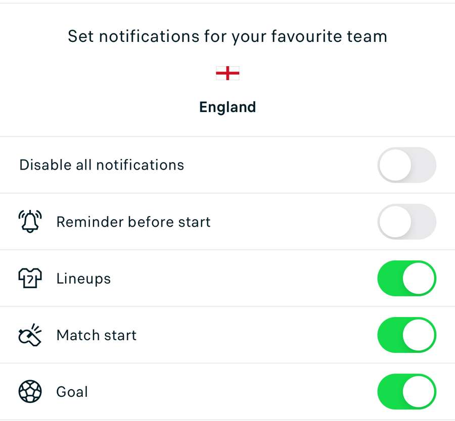 Personalised notifications. Personalised notifications.