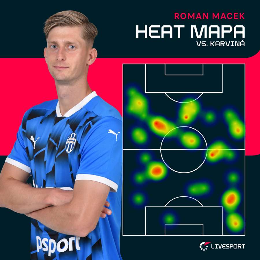 Heat mapa Romana Macka proti Karviné.