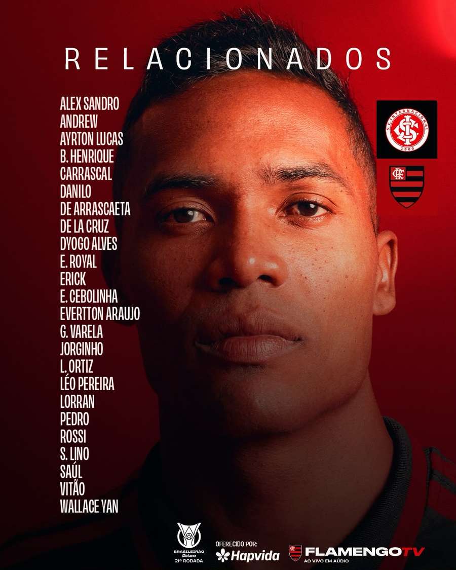 Relacionados do Flamengo para jogo contra Inter