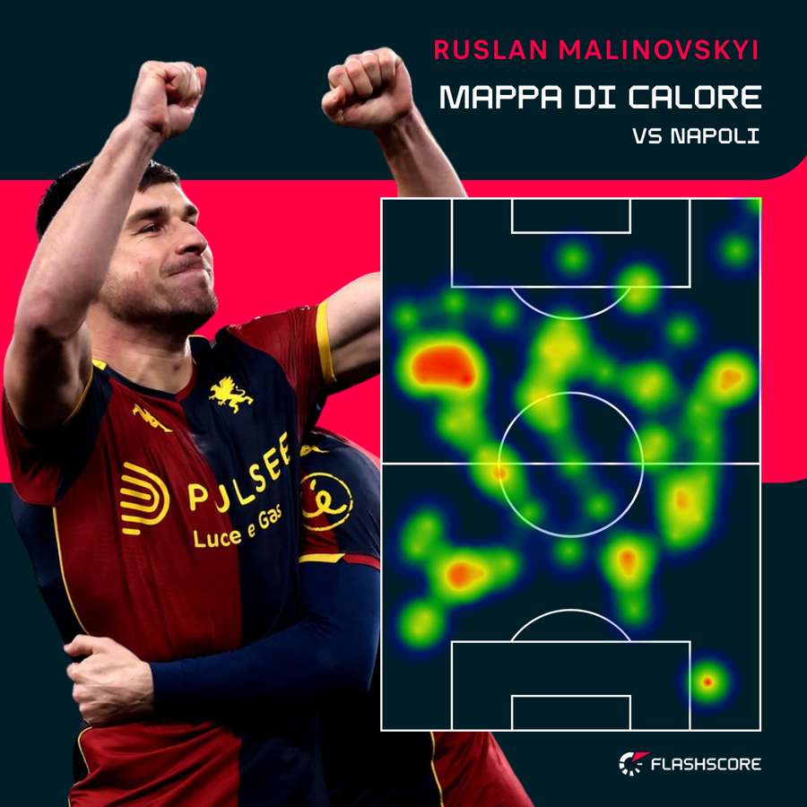 La mappa di calore di Malinovskyi contro il Napoli La mappa di calore di Malinovskyi contro il Napoli