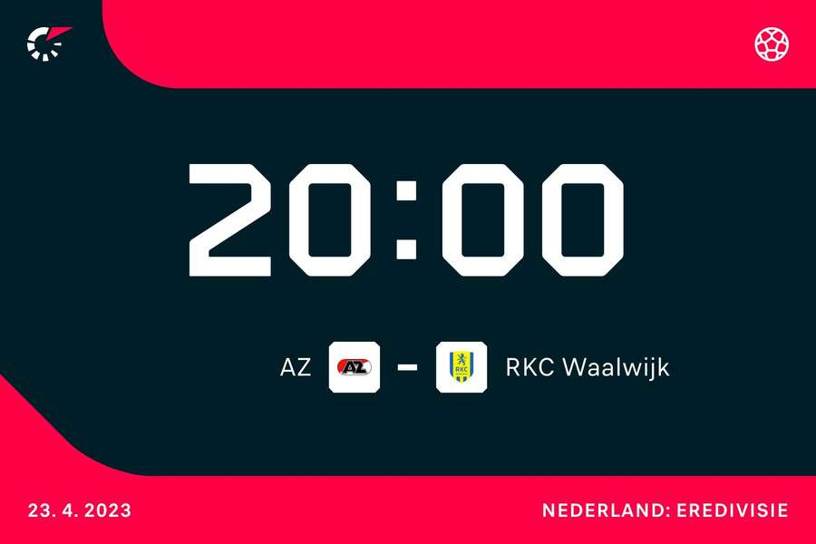 20:00: AZ - RKC Waalwijk