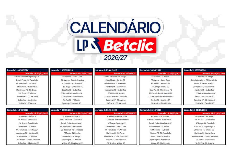 Calendário da Liga Portugal