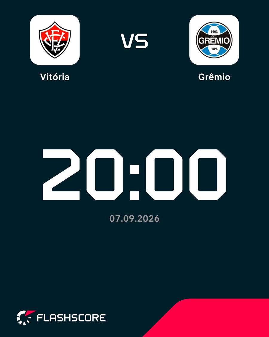 Vitória x Grêmio Vitória x Grêmio