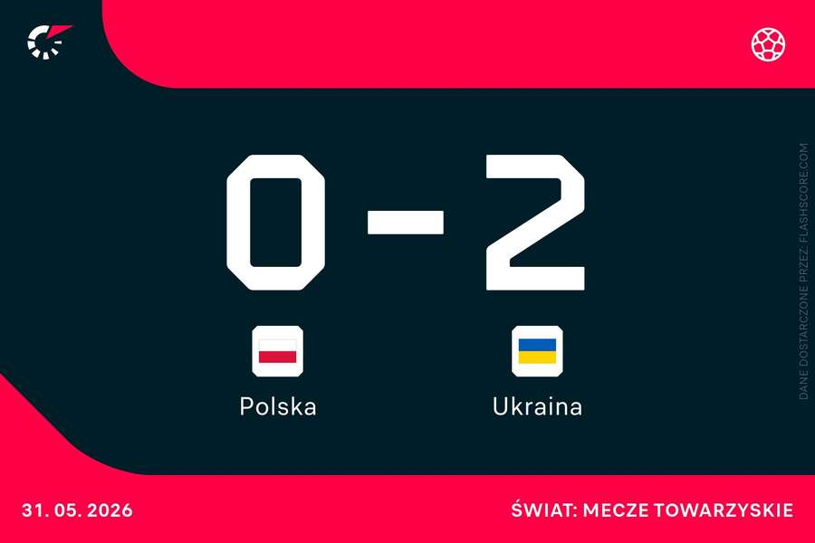 Bez debiutantów w wyjściowym składzie na mecz z Ukrainą, w bramce Bułka Bez debiutantów w wyjściowym składzie na mecz z Ukrainą, w bramce Bułka