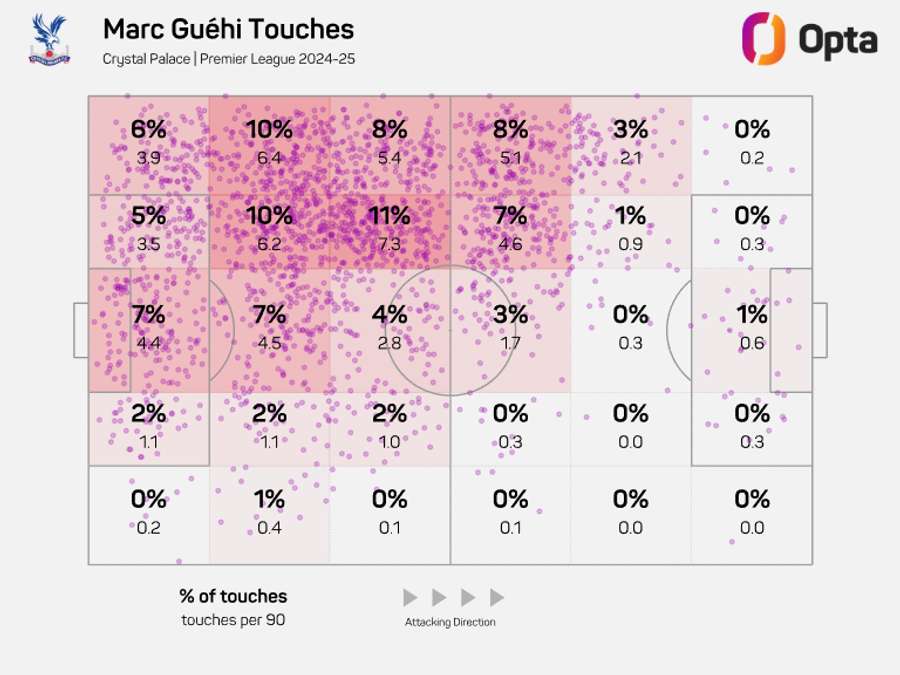 La Touch Zone di Guéhi