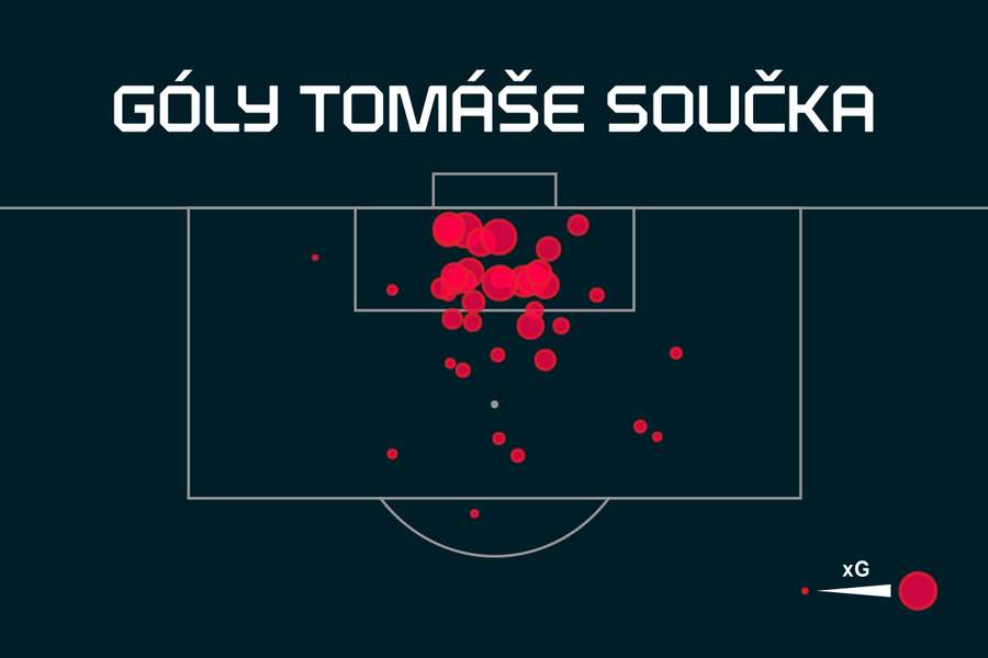 Mapa ukazuje, odkud Tomáš Souček nastřílel všech svých 39 gólů v anglické lize.