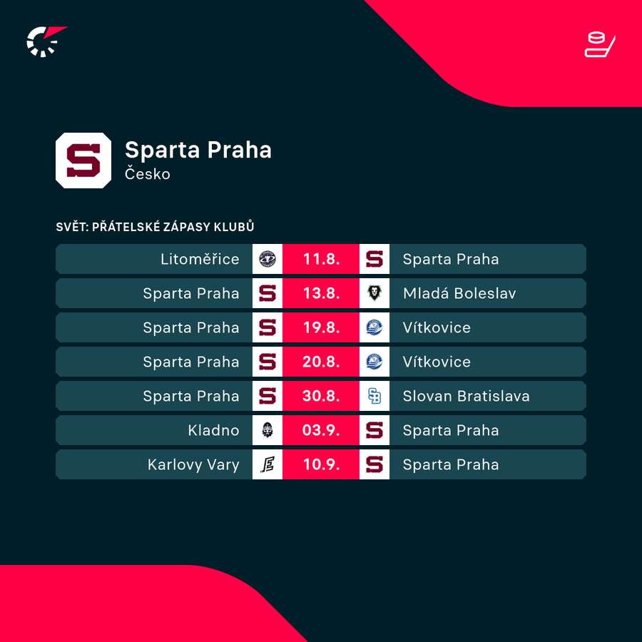 Nejbližší program Sparty. Nejbližší program Sparty.