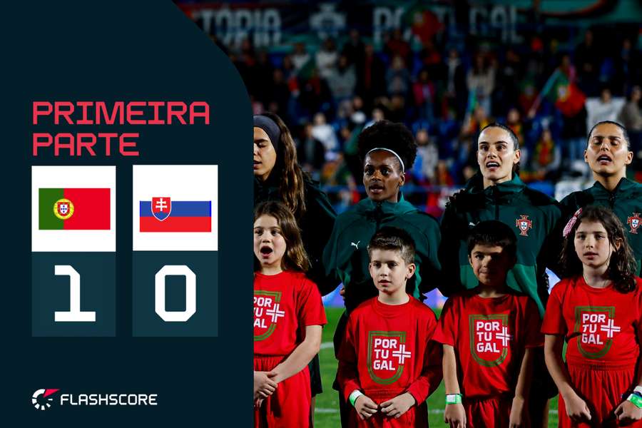 Portugal recebe Eslováquia em Barcelos