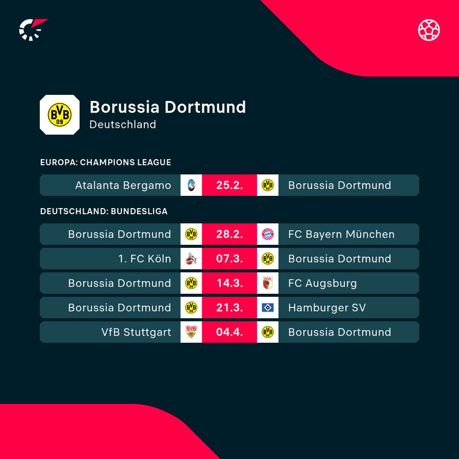 Borussia Dortmund: Die kommenden Aufgaben Borussia Dortmund: Die kommenden Aufgaben