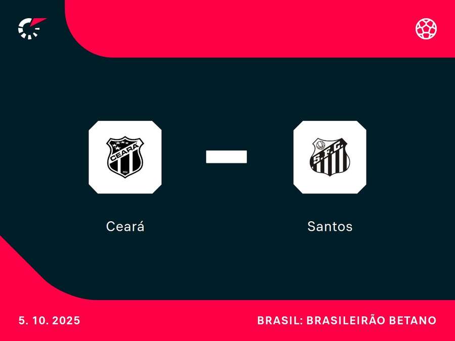 Santos pode empatar em pontos com Ceará em caso de vitória