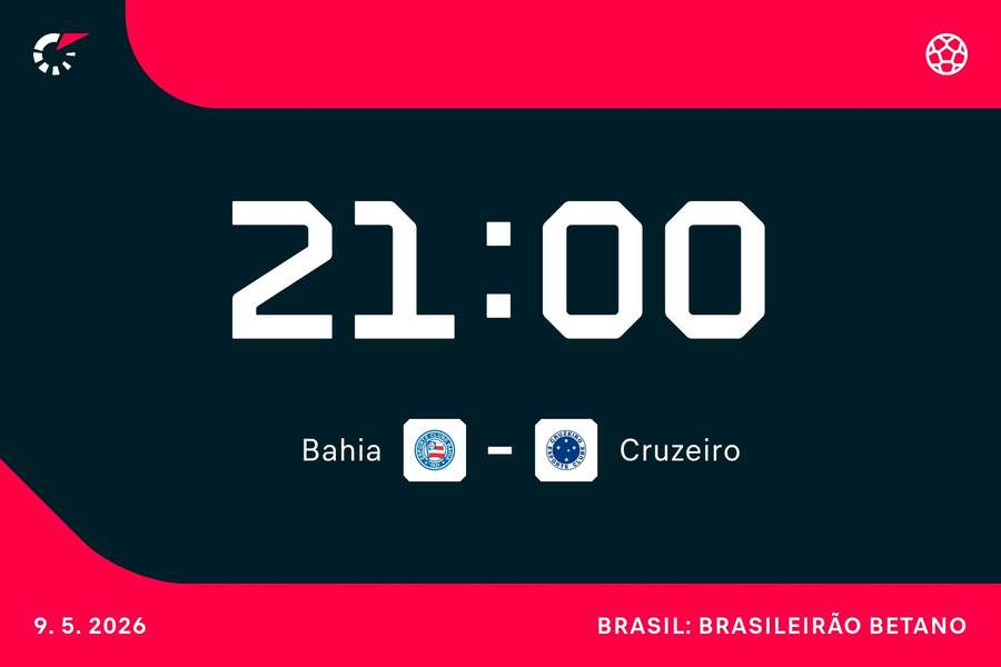 Bahia e Cruzeiro fecham os jogos de sábado da rodada