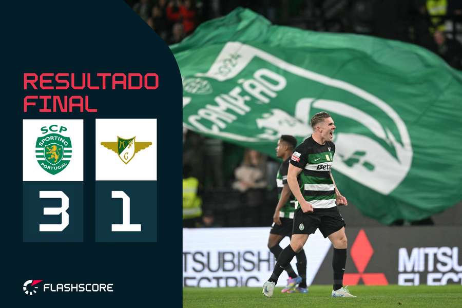 Gyökeres apontou o sexto hat-trick da temporada