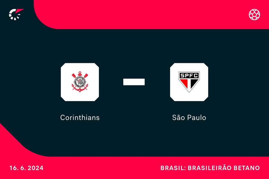 Corinthians e São Paulo se enfrentam no Majestoso neste domingo (16), às 16h