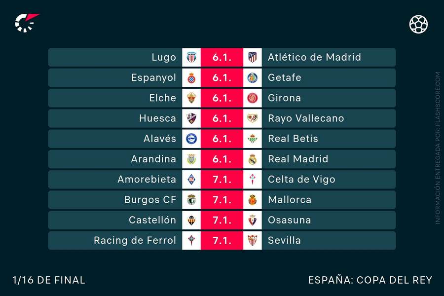 Partidos de 1/16 de la Copa del Rey (1 de 2)
