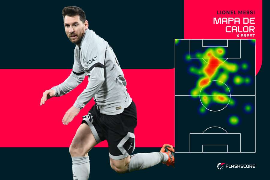 Mapa de calor de Messi contra o Brest