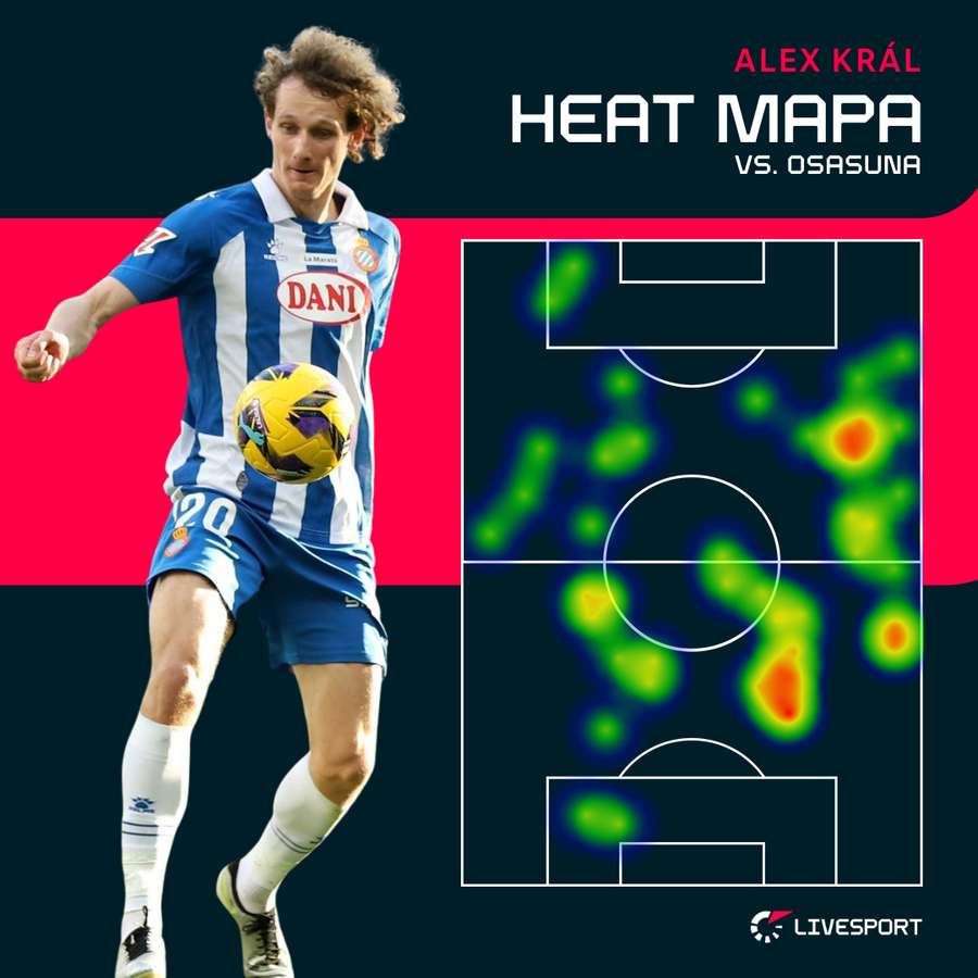 Heat mapa Alexe Krále proti Osasuně.
