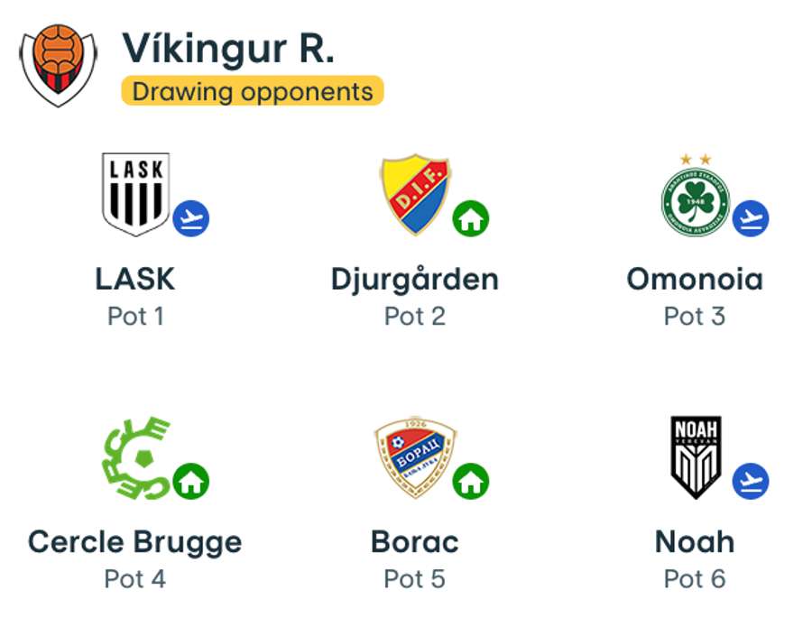 Adversari Vikingur