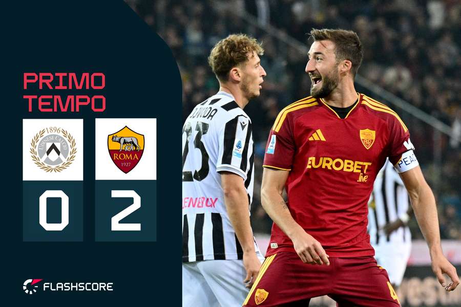 Serie A LIVE, Udinese-Roma Serie A LIVE, Udinese-Roma