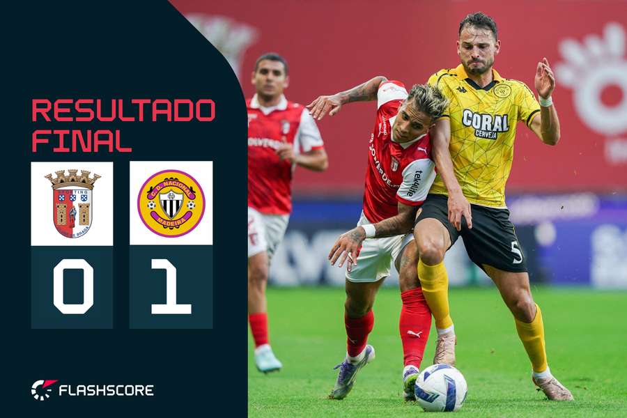 SC Braga com jogo para esquecer