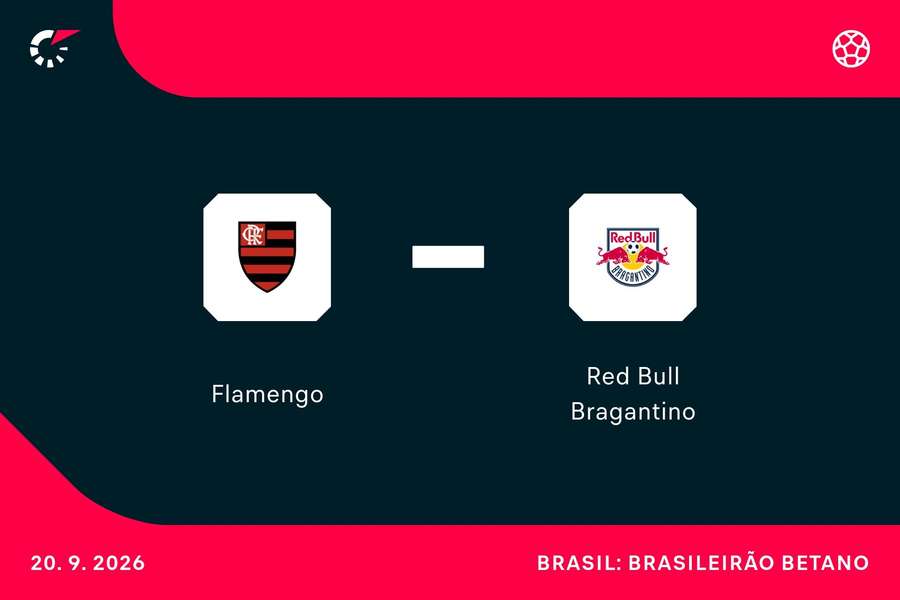 Flamengo e Red Bull Bragantino se enfrentam no domingo (20) pelo Brasileirão Flamengo e Red Bull Bragantino se enfrentam no domingo (20) pelo Brasileirão